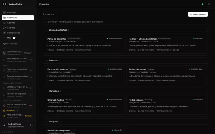 Proyectos agrupados por cliente o área
